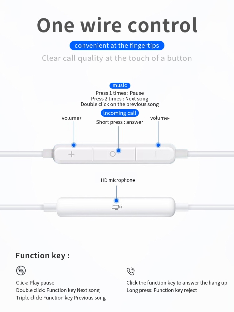 Auriculares Para IPhone X, Xr, 11, 12, 13 Blanco