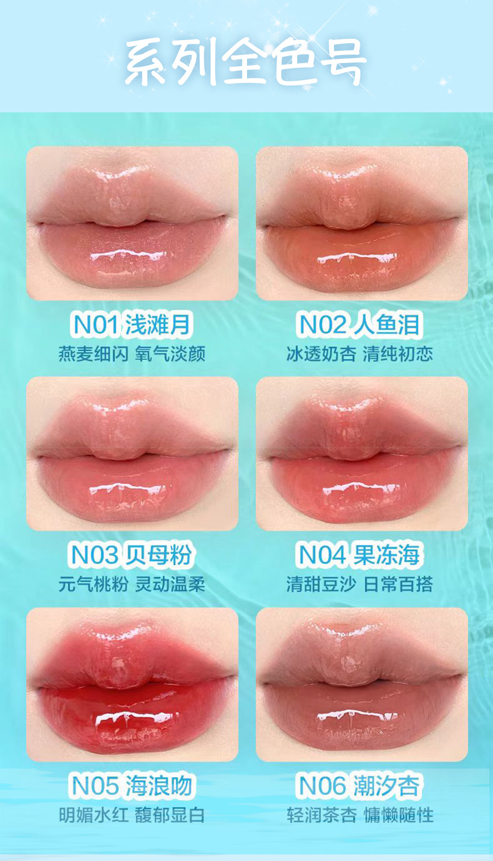 Brillo Labial Hidratante kekemood Cute Pet Ugly Fish De 2 Gramos/ud ...