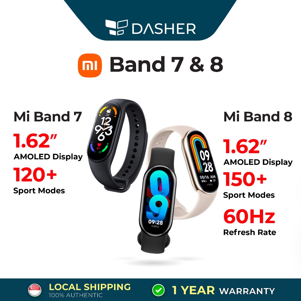 Pulsera De Fitness Xiaomi Mi Band 8 Versión Global, Pantalla AMOLED De  1.62 A 60Hz