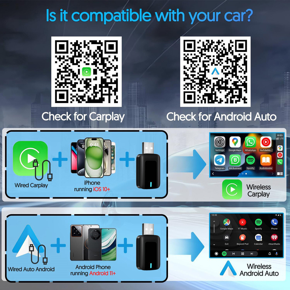Nuevo Adaptador Inalámbrico CarPlay Android Auto 2en1 Dongle ...
